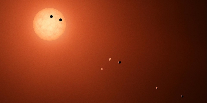 Vue d'artiste du système TRAPPIST-1 où 2 exoplanètes sur 7 transitent devant l'étoile.