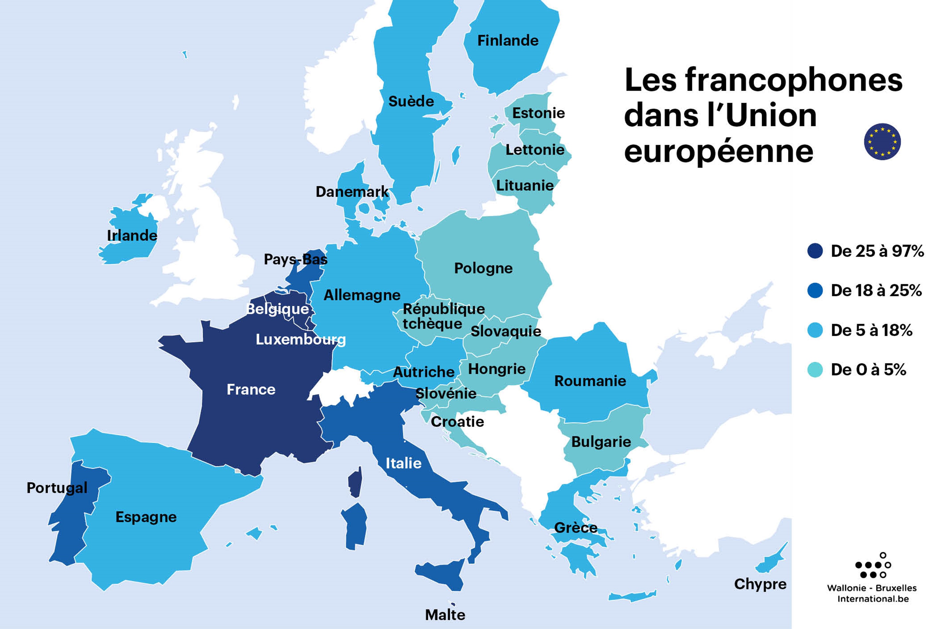 Les francophones dans l'UE © WBI Les francophones dans l'UE © WBI