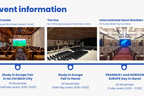 Salon "Study in Europe - Open your Minde" au Vietnam