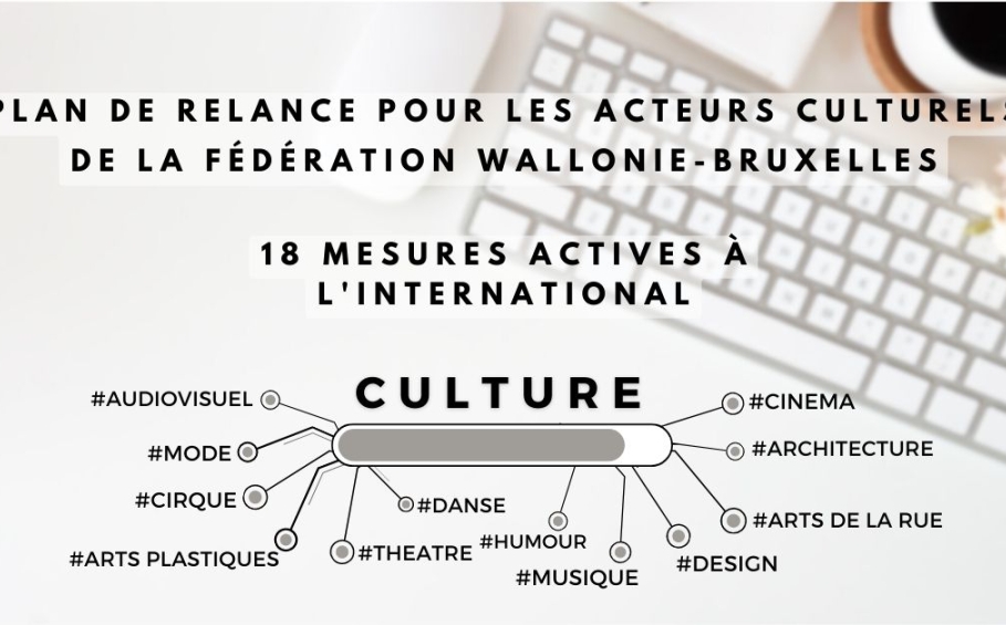 Plan de relance des acteurs culturels de la FWB
